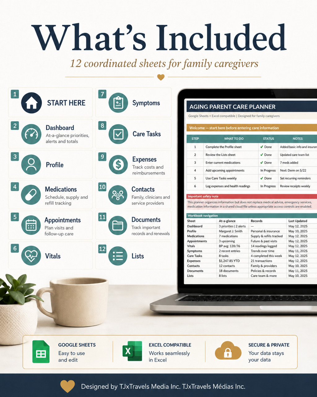 Aging Parent Care Planner Spreadsheet, Medication, Appointment & Expense Tracker, Google Sheets + Excel