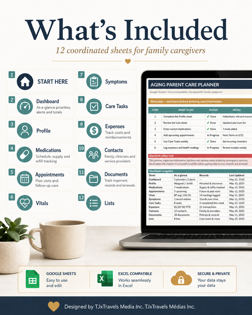 Aging Parent Care Planner Spreadsheet, Medication, Appointment & Expense Tracker, Google Sheets + Excel