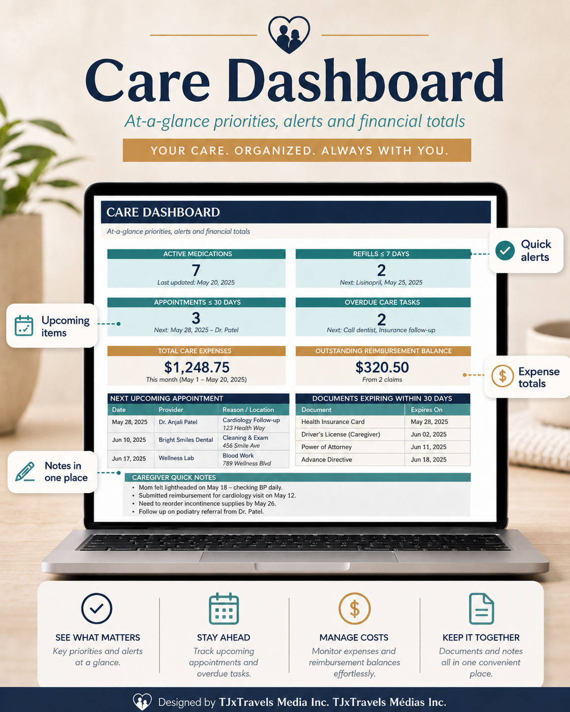 Aging Parent Care Planner Spreadsheet, Medication, Appointment & Expense Tracker, Google Sheets + Excel