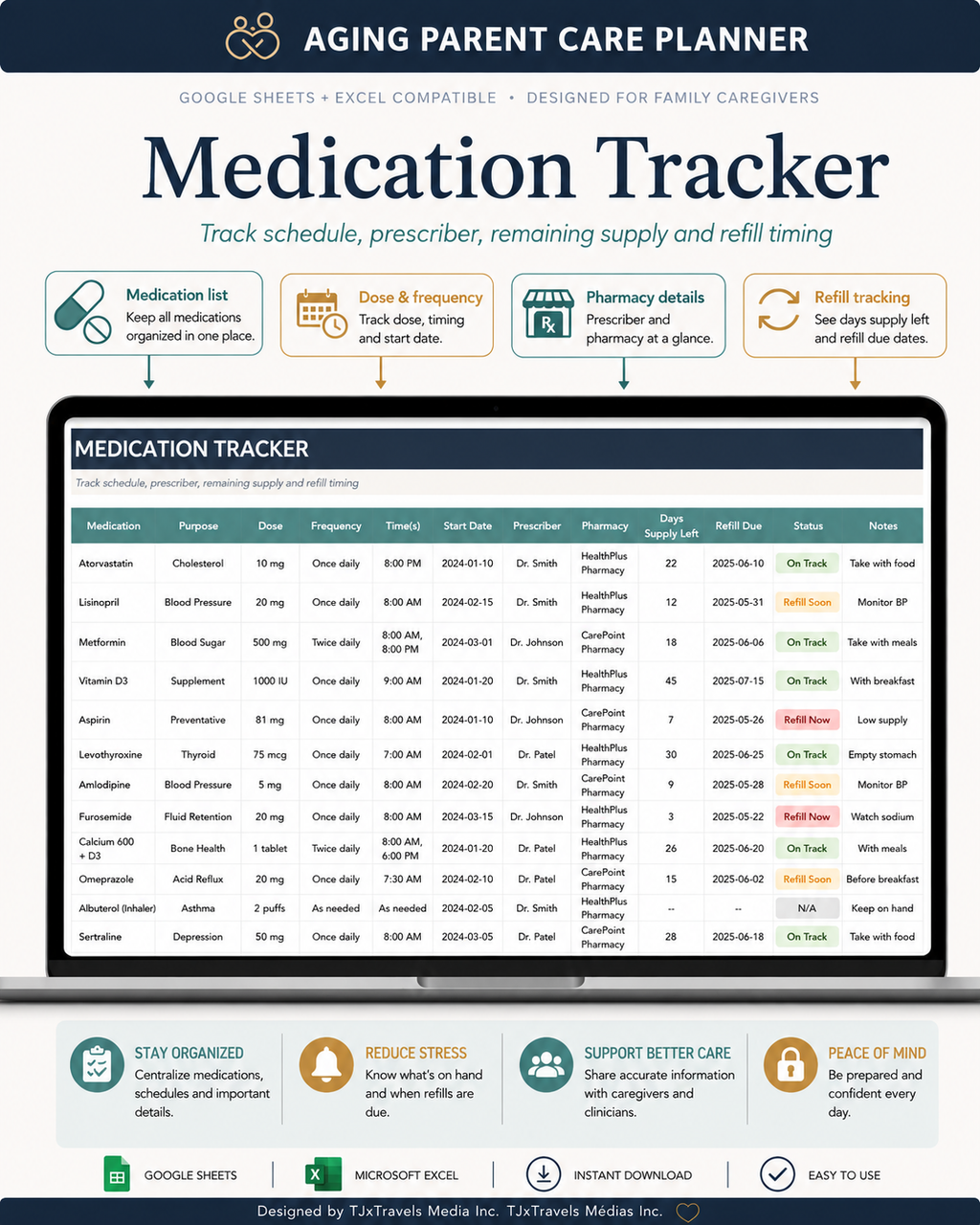 Aging Parent Care Planner Spreadsheet, Medication, Appointment & Expense Tracker, Google Sheets + Excel