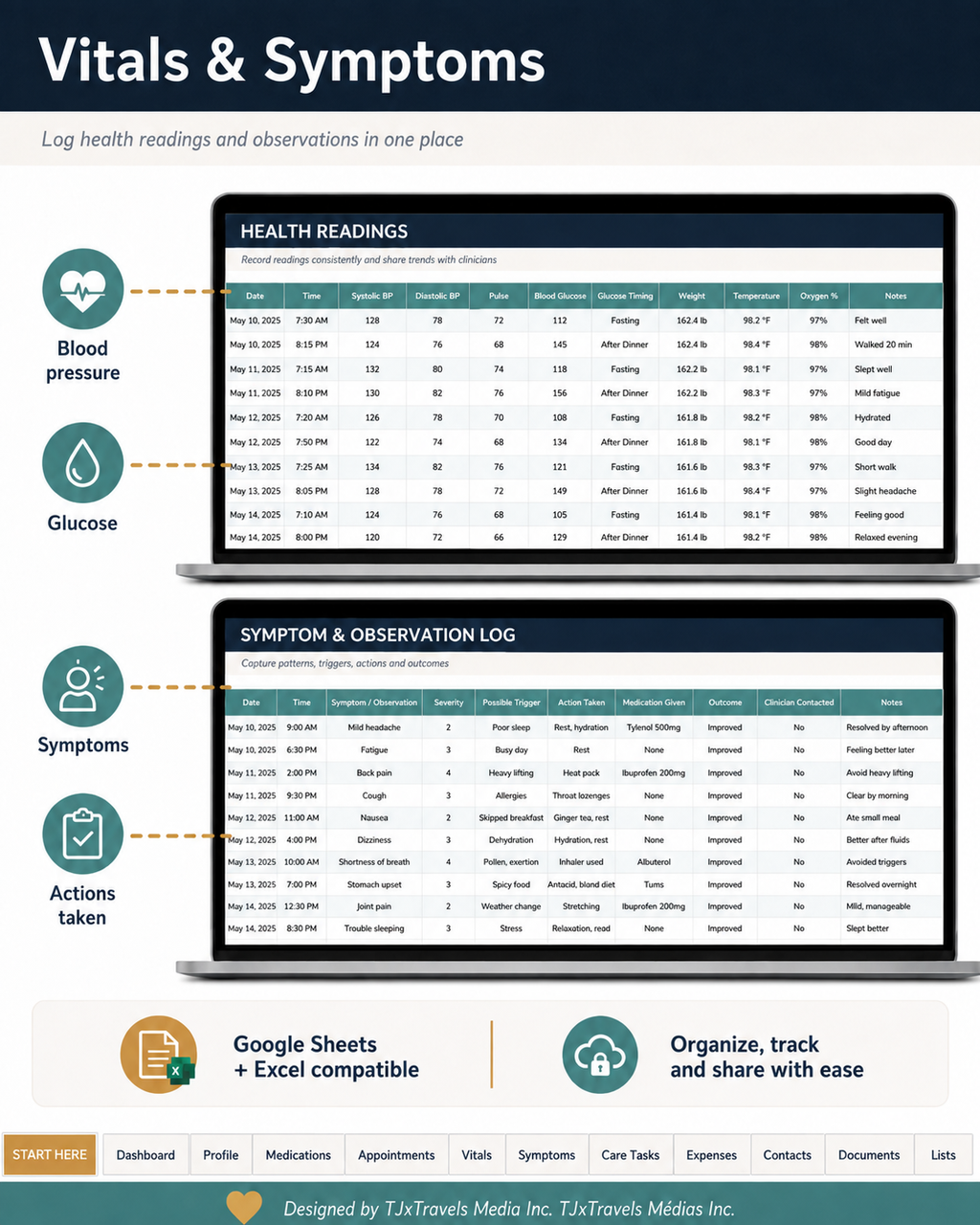Aging Parent Care Planner Spreadsheet, Medication, Appointment & Expense Tracker, Google Sheets + Excel