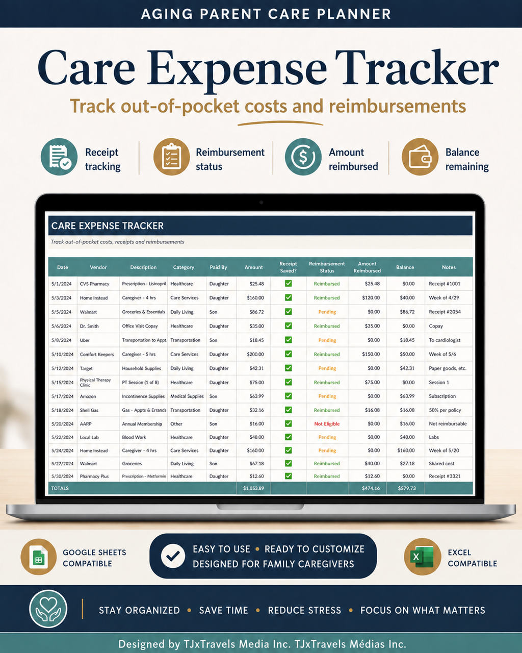 Aging Parent Care Planner Spreadsheet, Medication, Appointment & Expense Tracker, Google Sheets + Excel
