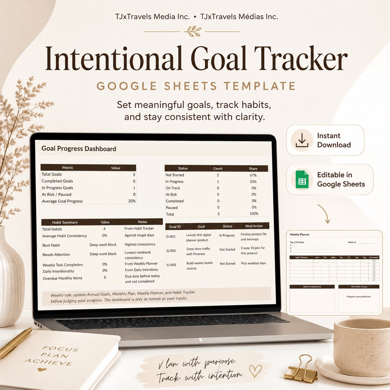 Intentional Goal Tracker – Google Sheet Planner