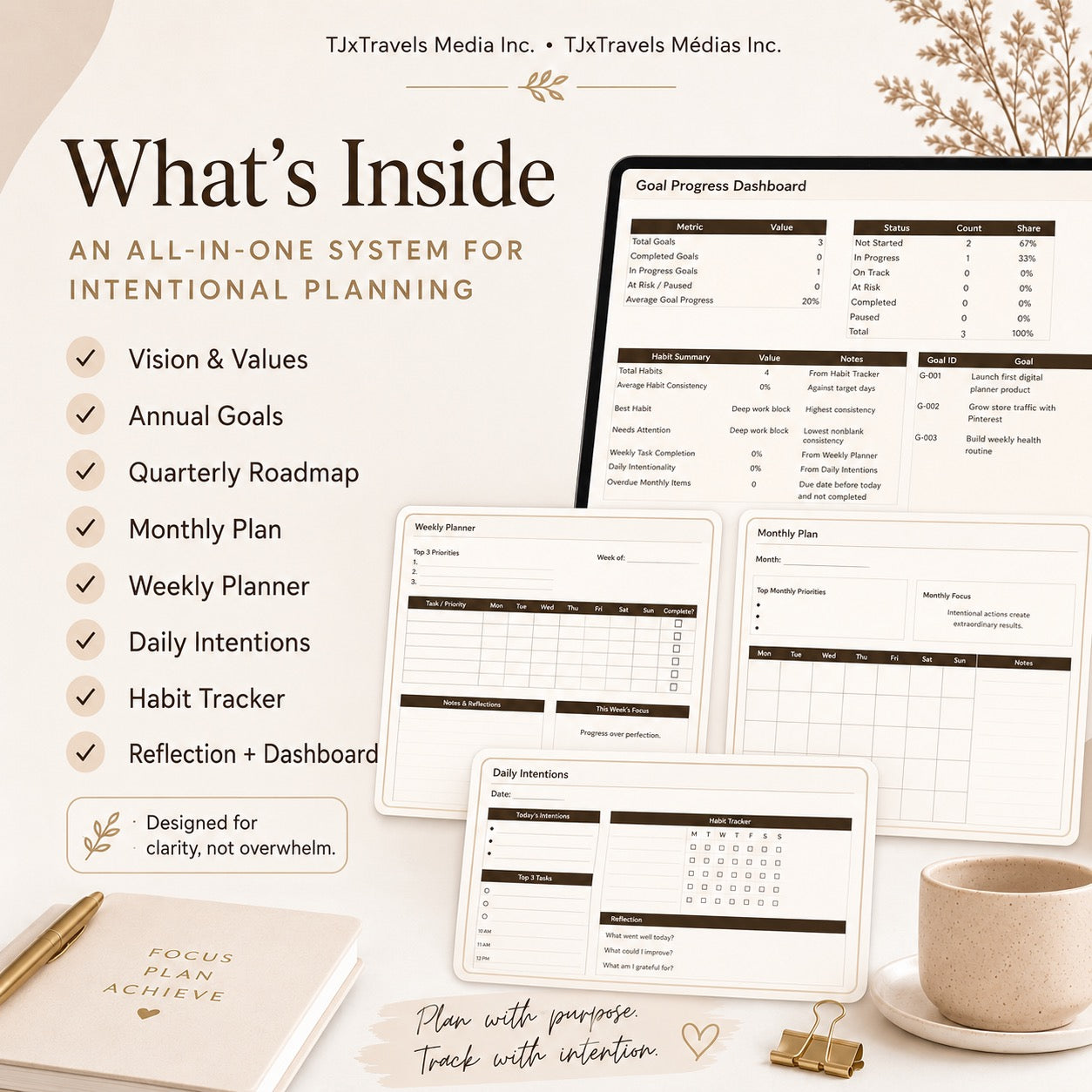 Intentional Goal Tracker – Google Sheet Planner