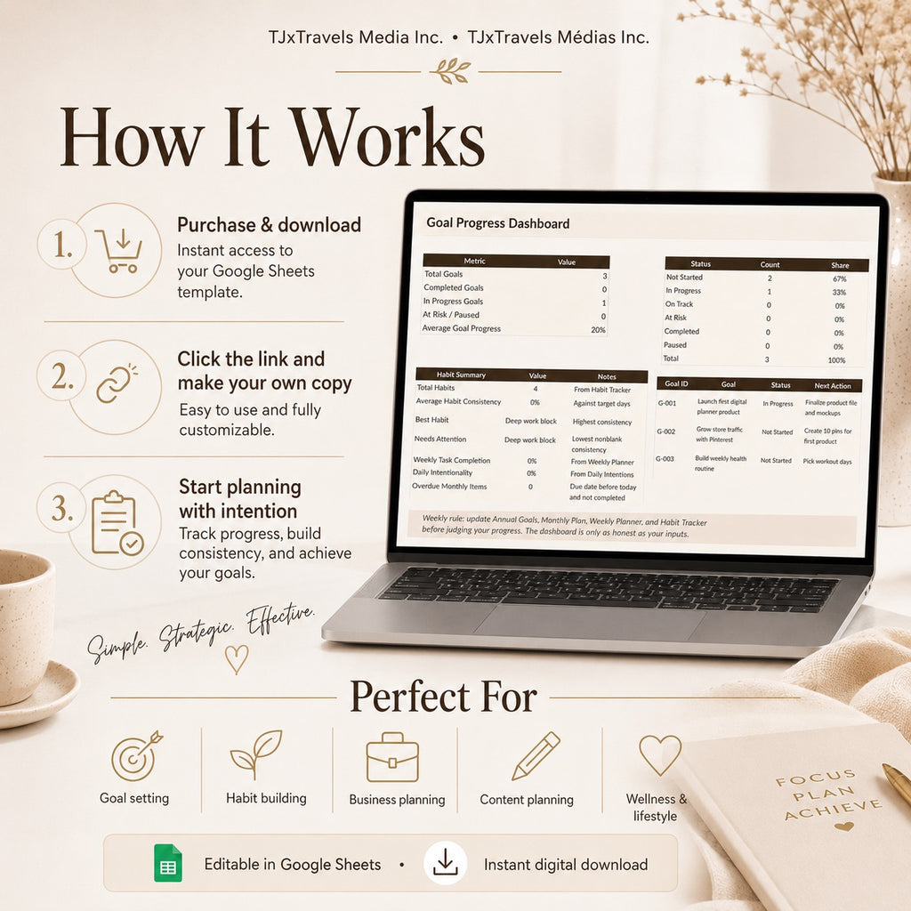 Intentional Goal Tracker – Google Sheet Planner
