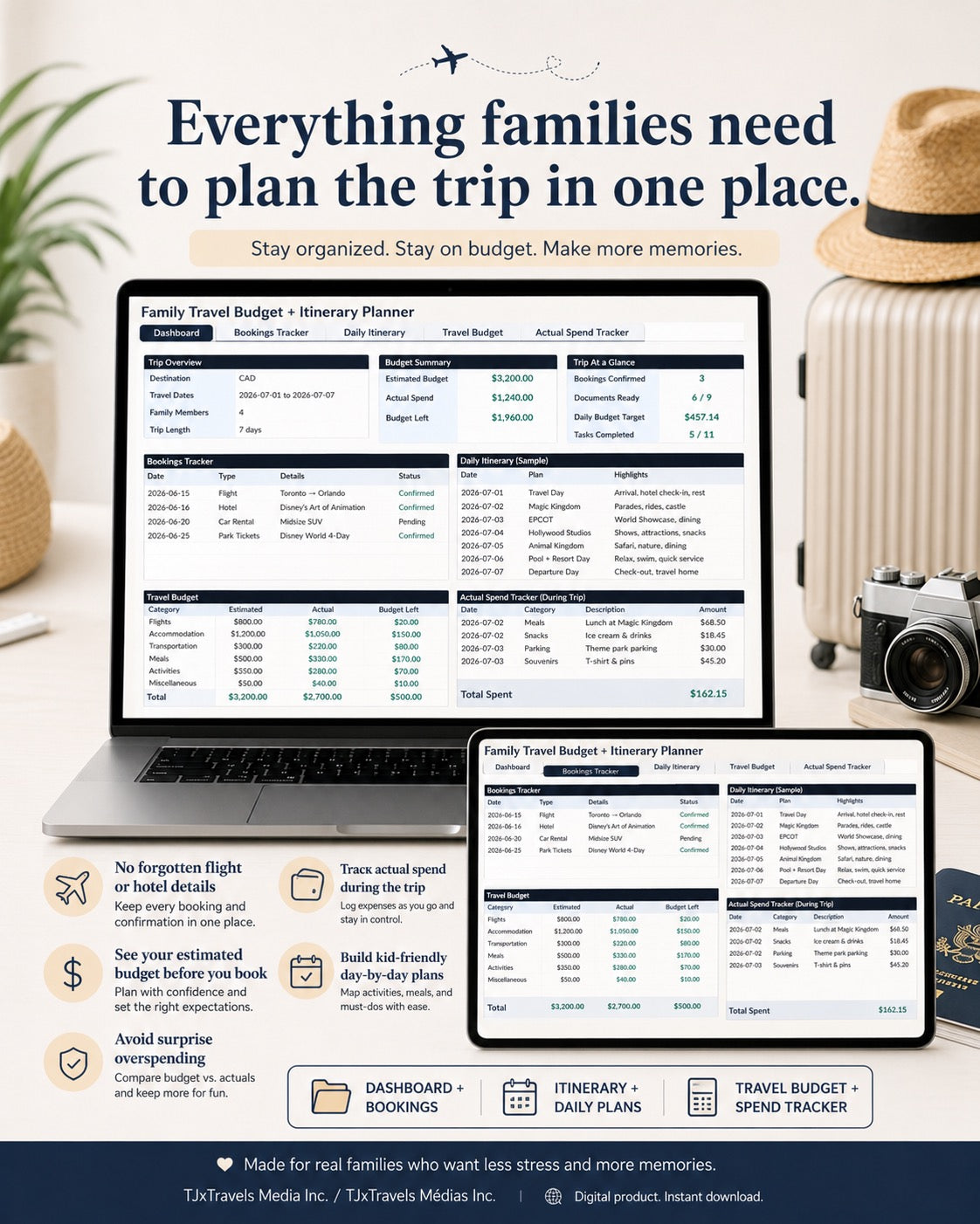 Family Travel Budget + Itinerary Planner Google Sheets Template