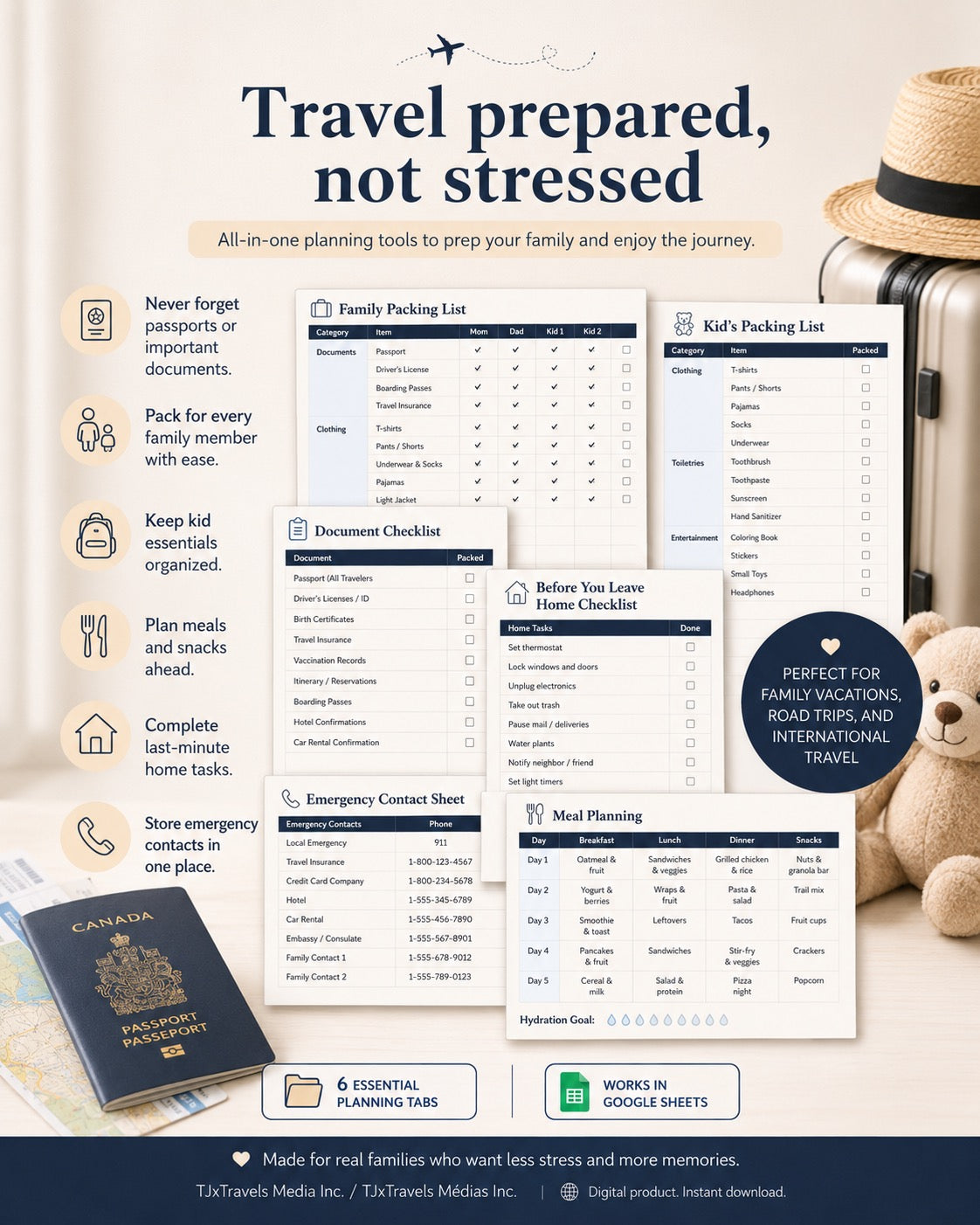Family Travel Budget + Itinerary Planner Google Sheets Template