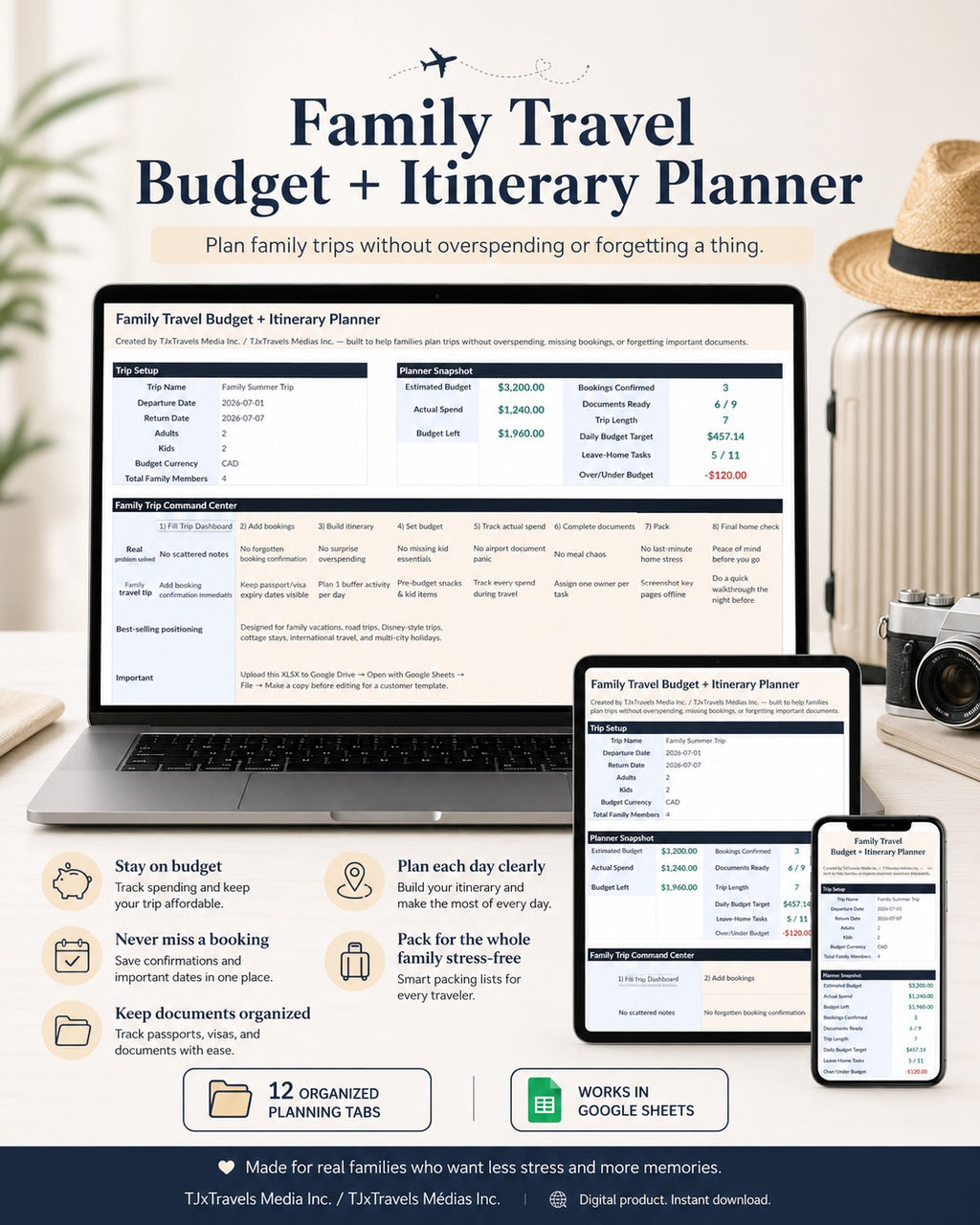 Family Travel Budget + Itinerary Planner Google Sheets Template